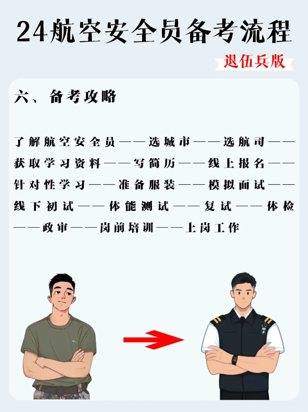 考航空安全员，骂醒一个是一个！退伍进！