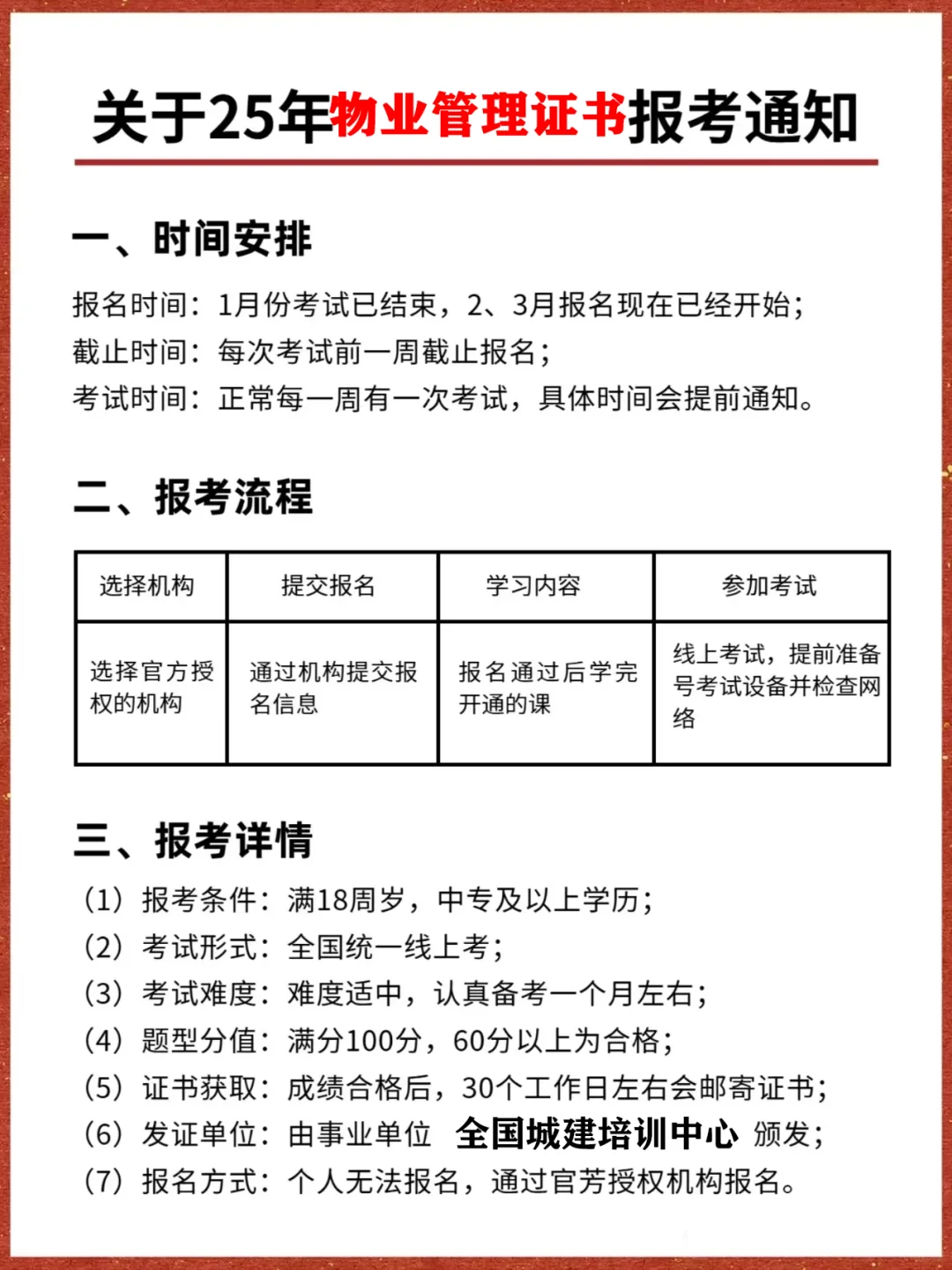 花几张💰考了物业证 当了项目经理🤣🤣