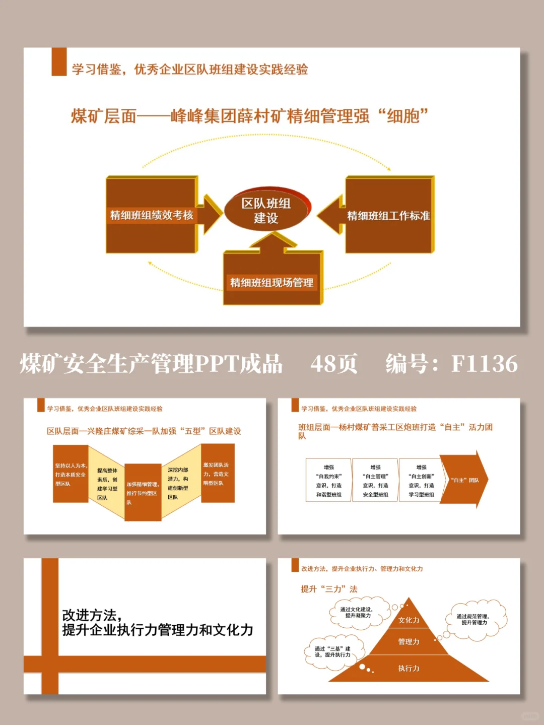 煤矿安全生产管理培训PPT课件