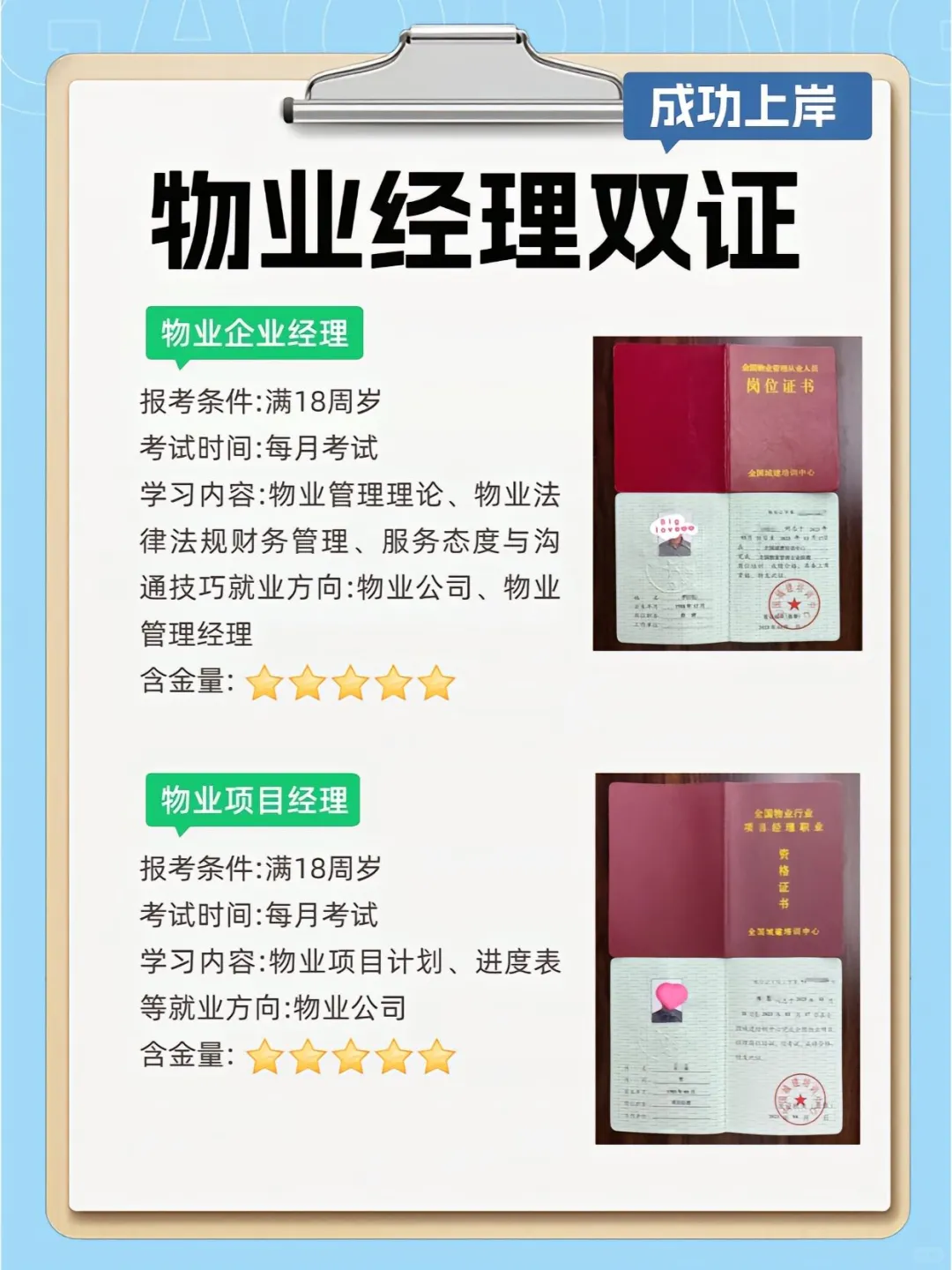 物业经理证，过来人跟你讲行业实话！真的坑