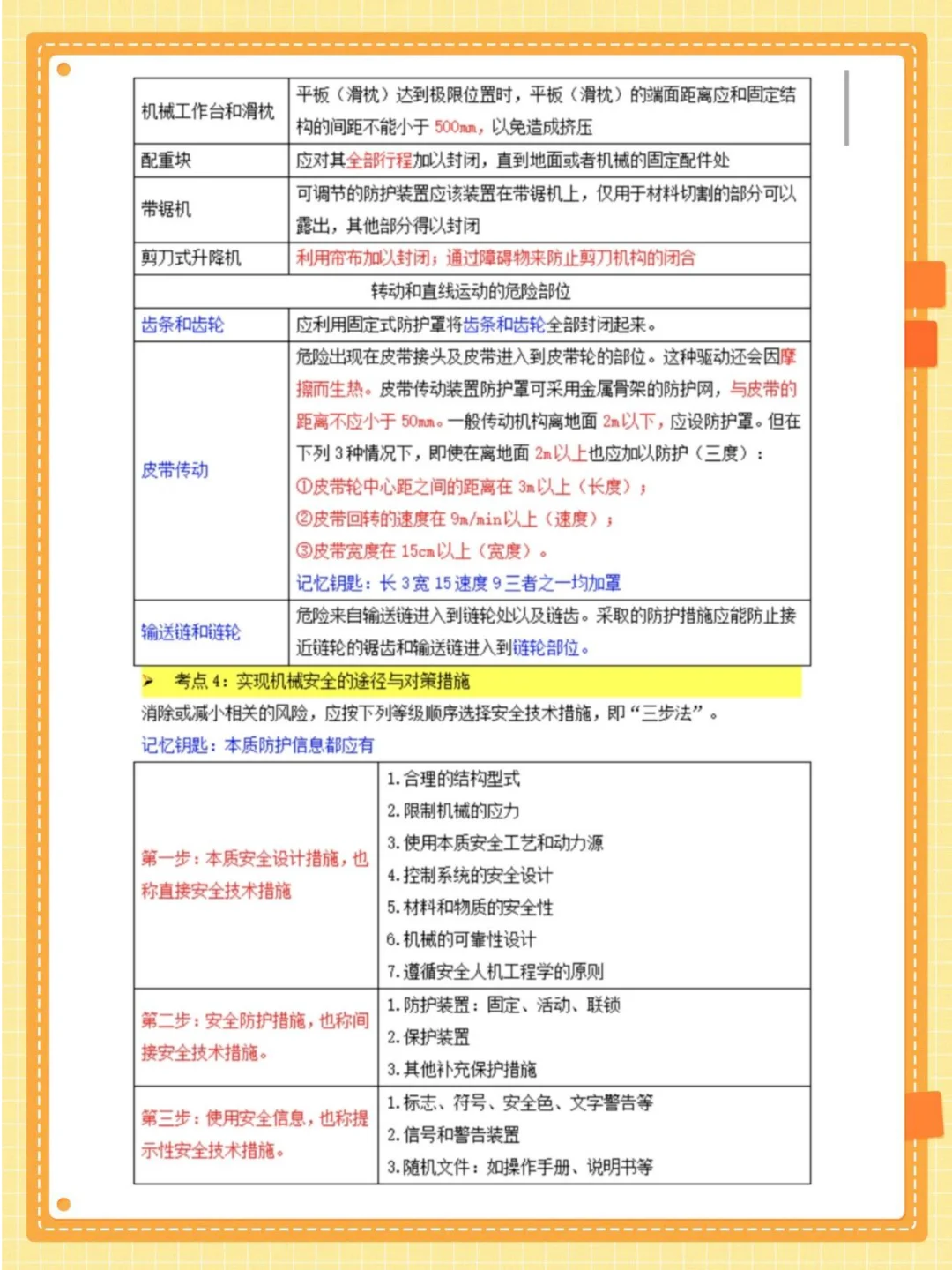 25注安【技术】100个魔法口诀，熬夜也要背