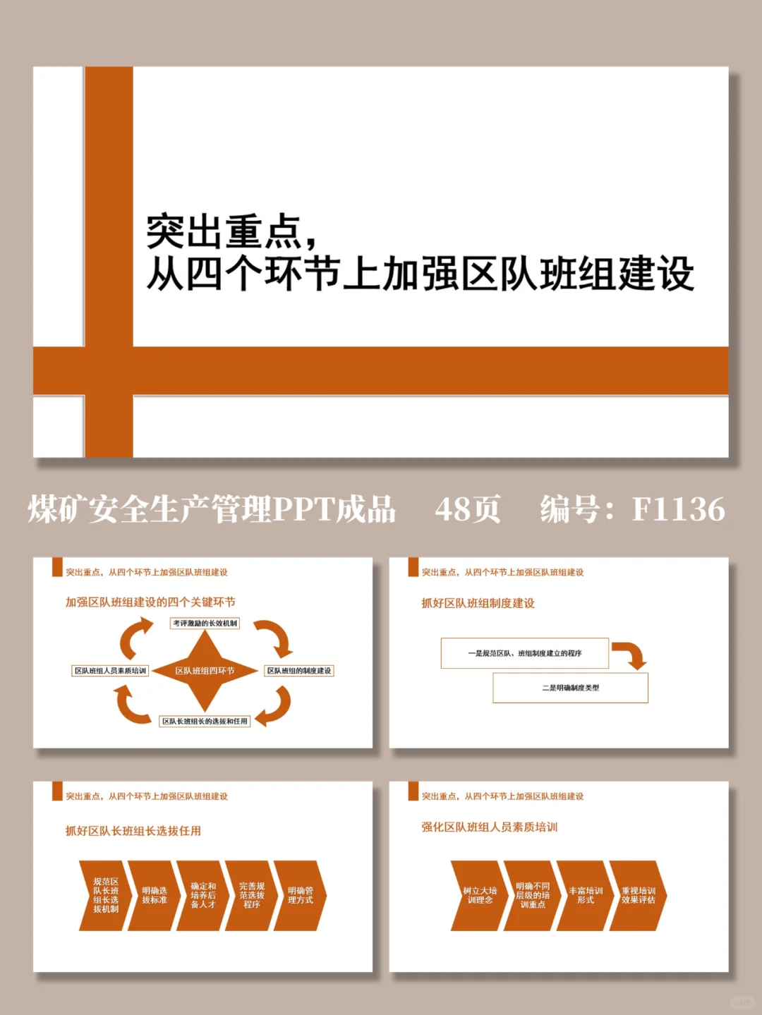 煤矿安全生产管理培训PPT课件