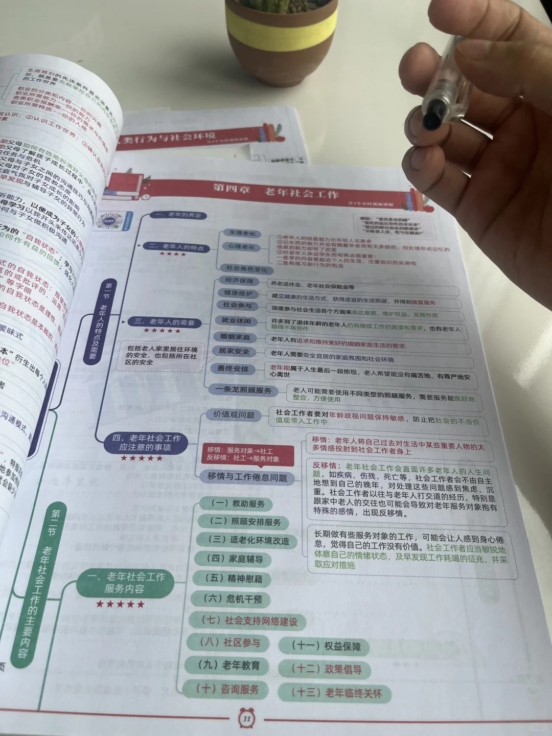 社工证只是张纸，直到去年失业后才发现价值