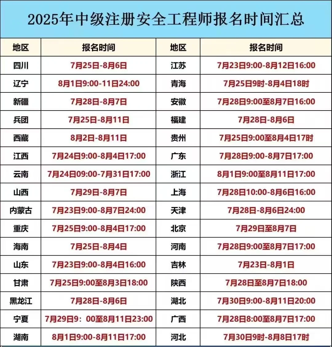 安全名师推荐
