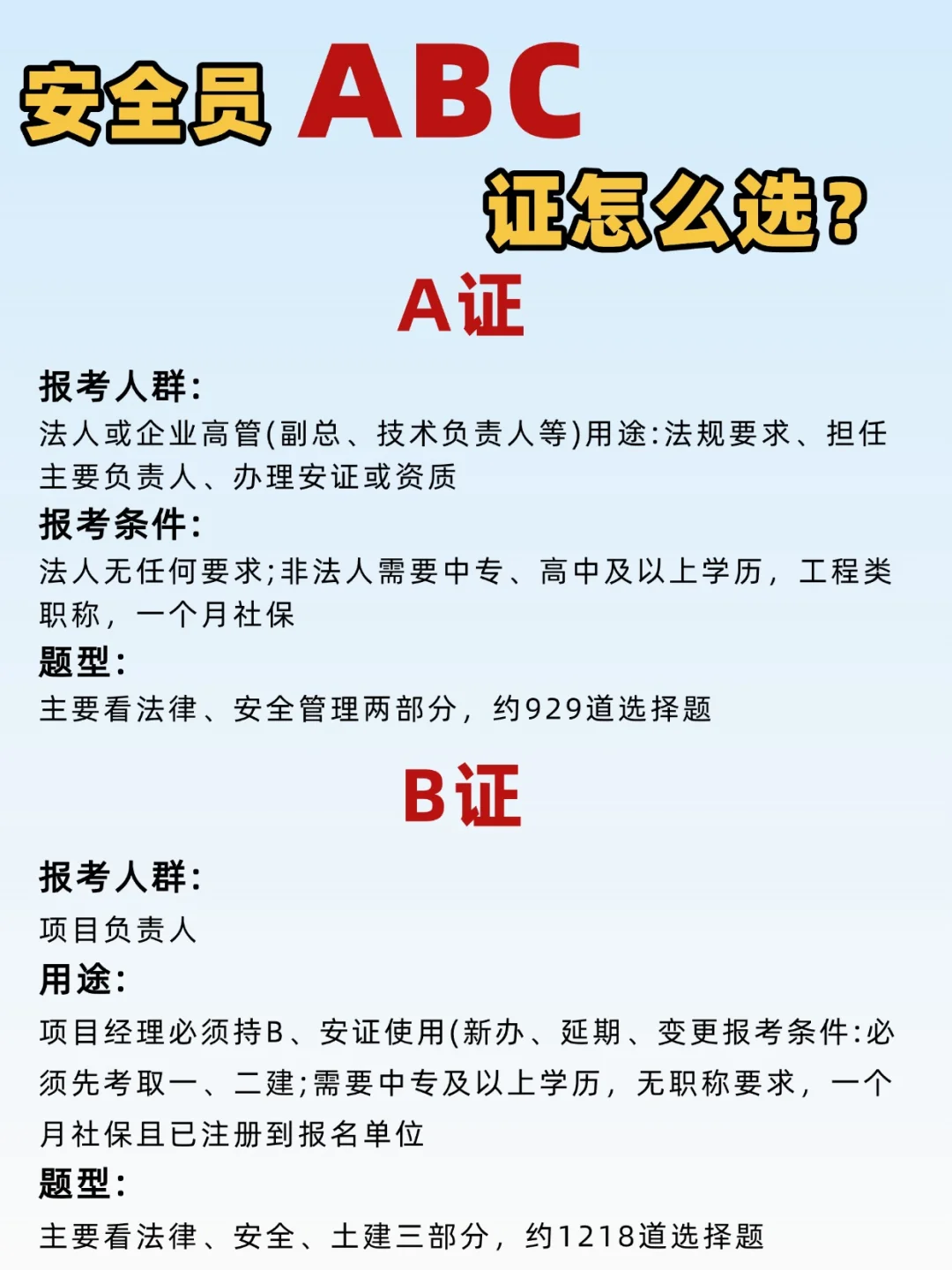 安全员ABC证怎么选？1分钟对号入座！😉