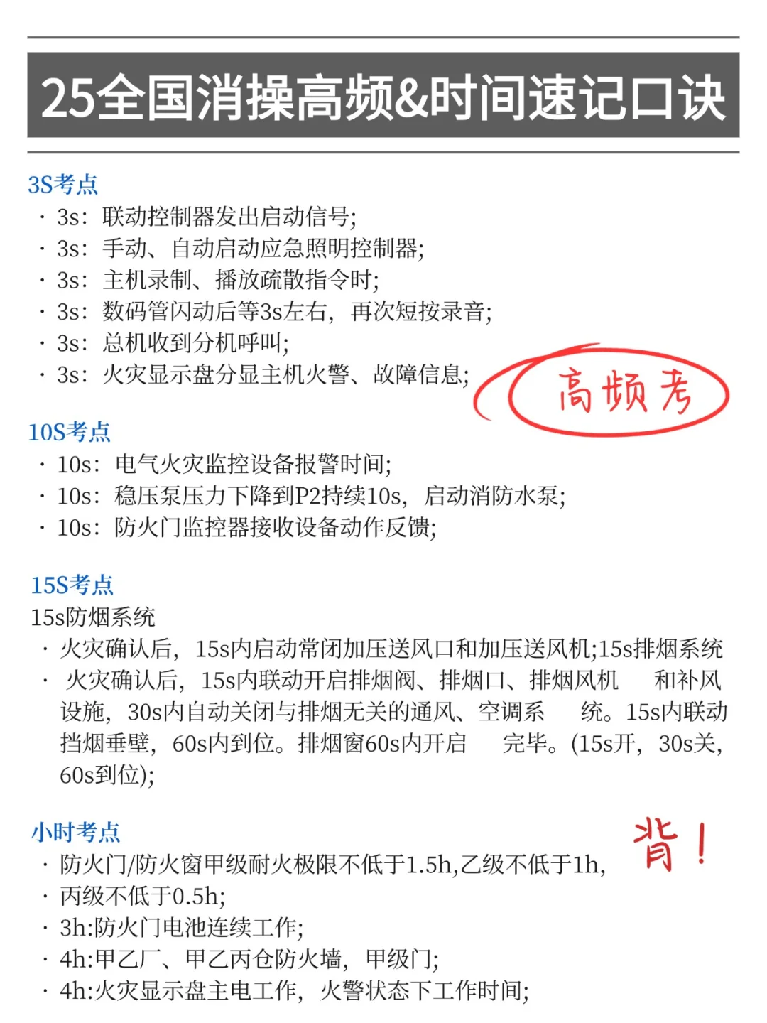 中级消控其实挺水的