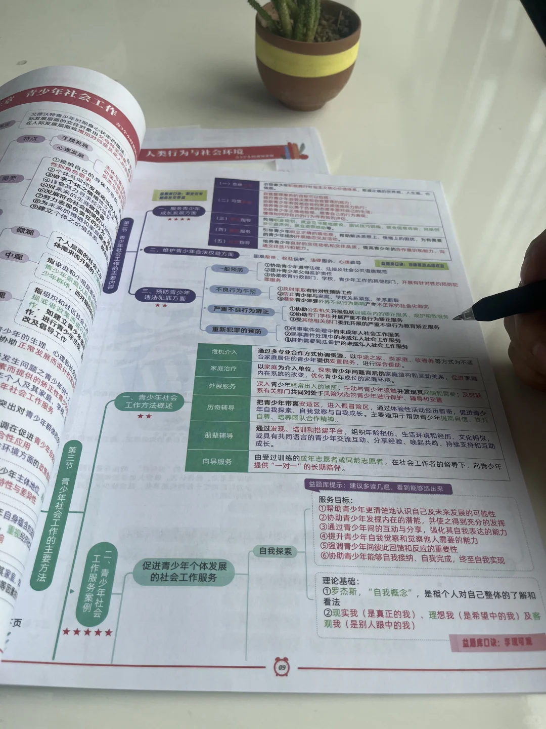 社工证只是张纸，直到去年失业后才发现价值