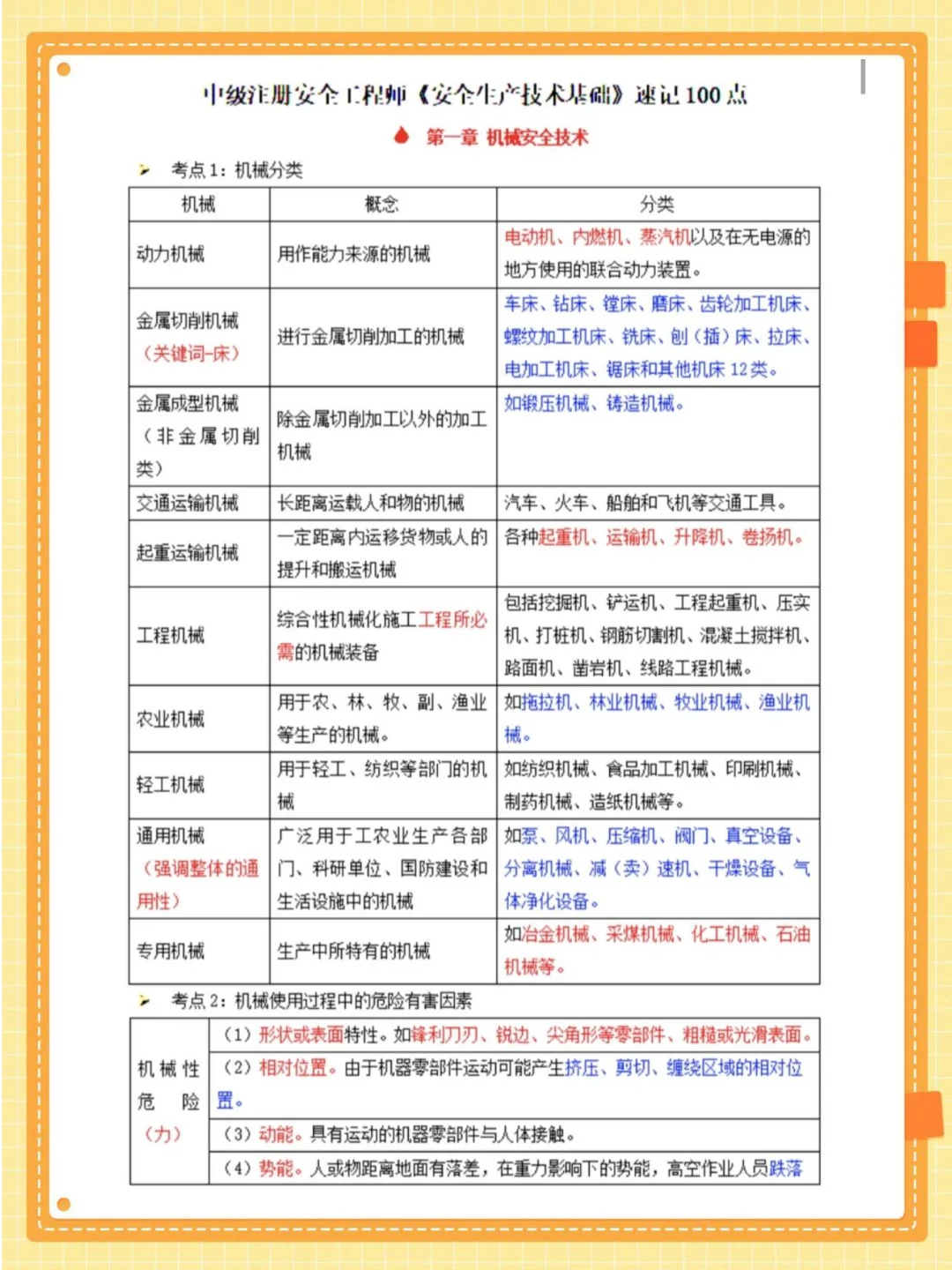 25注安【技术】100个魔法口诀，熬夜也要背