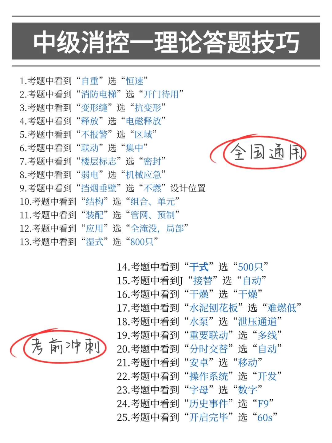 中级消控其实挺水的