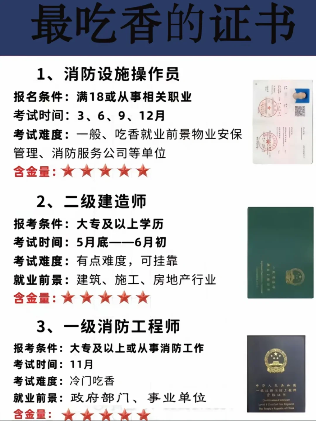 最吃香的证书 排行榜
