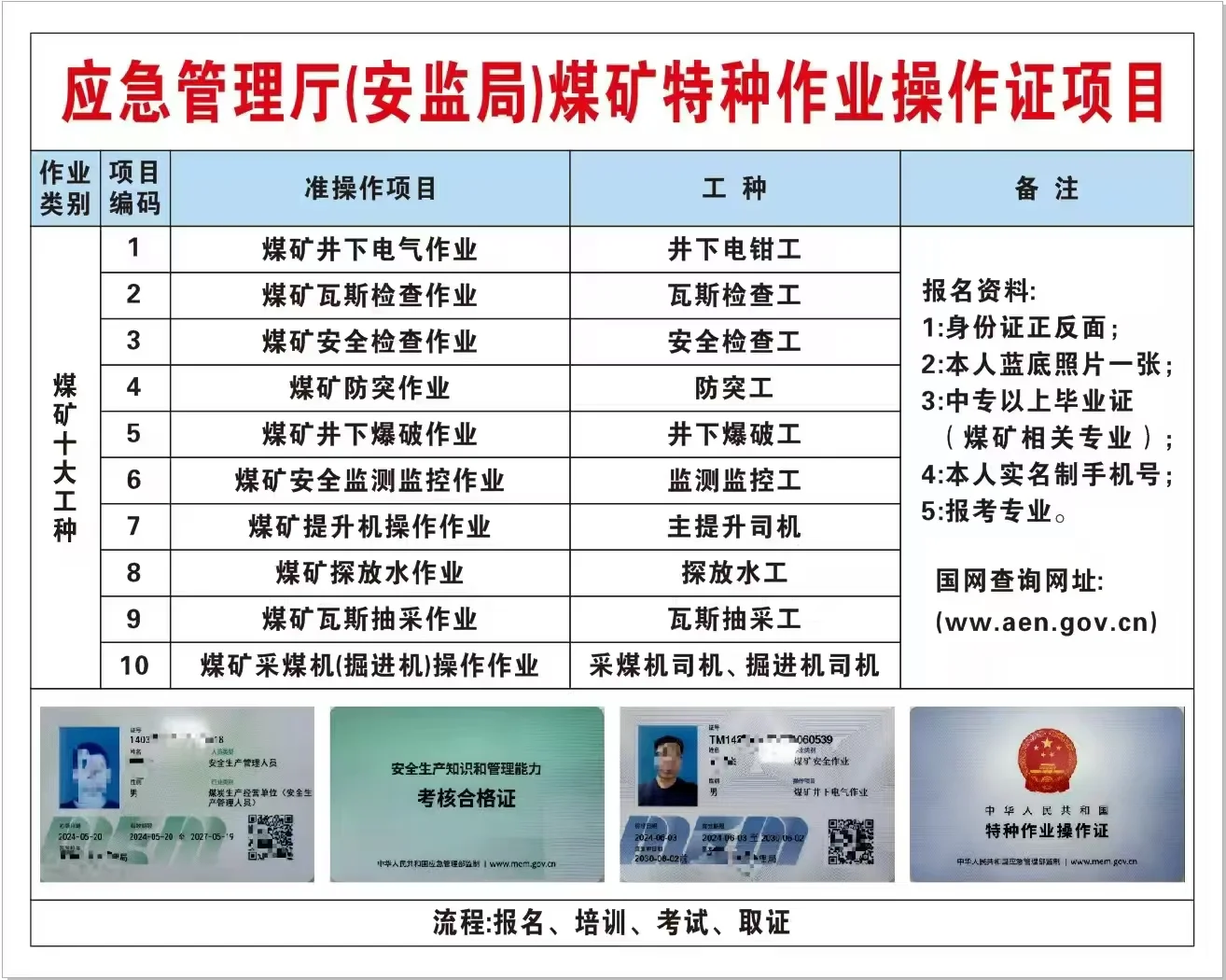 需要咨询