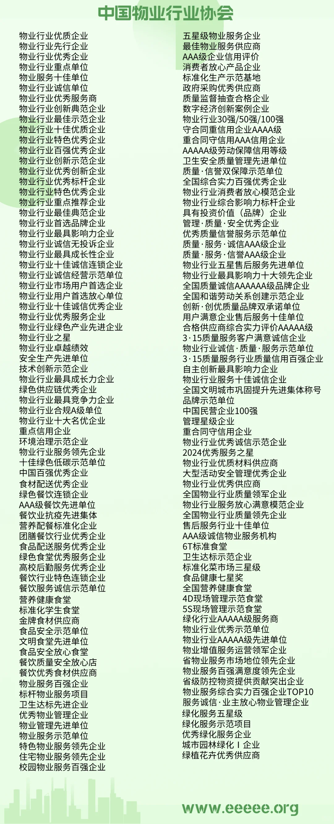 中国物业行业协会