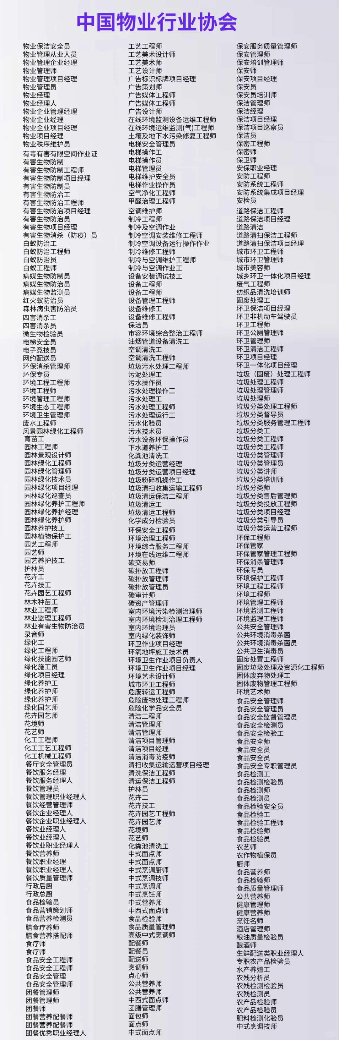 中国物业行业协会