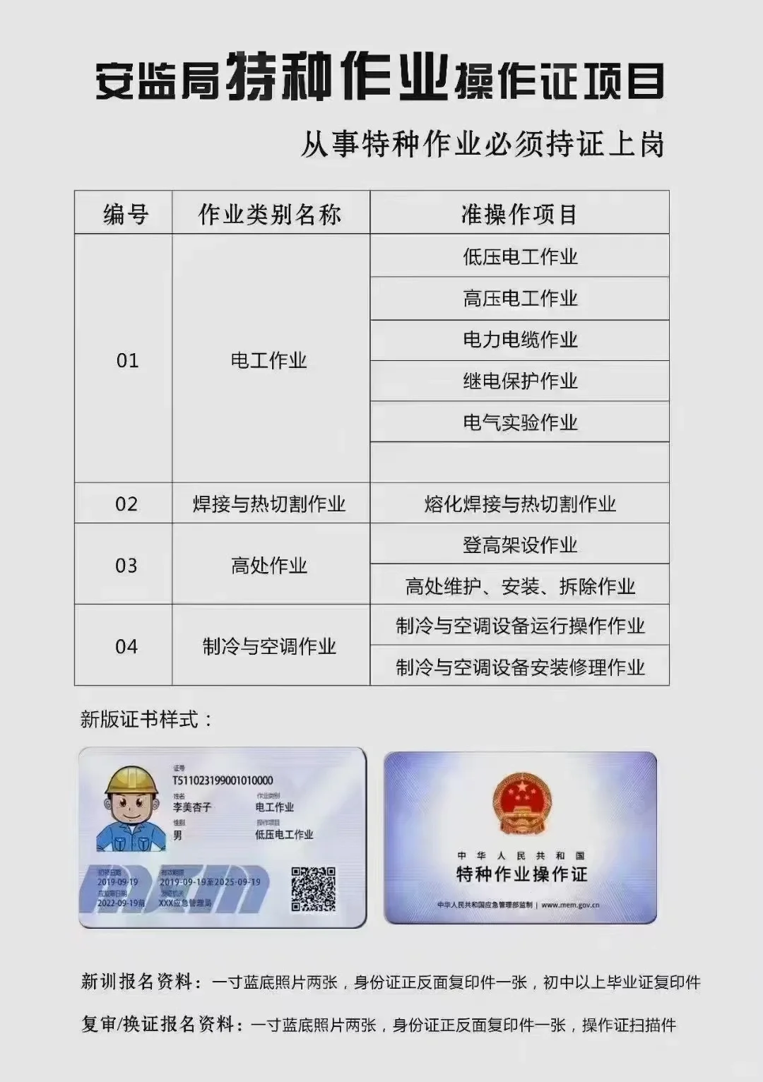 应急特种工考试