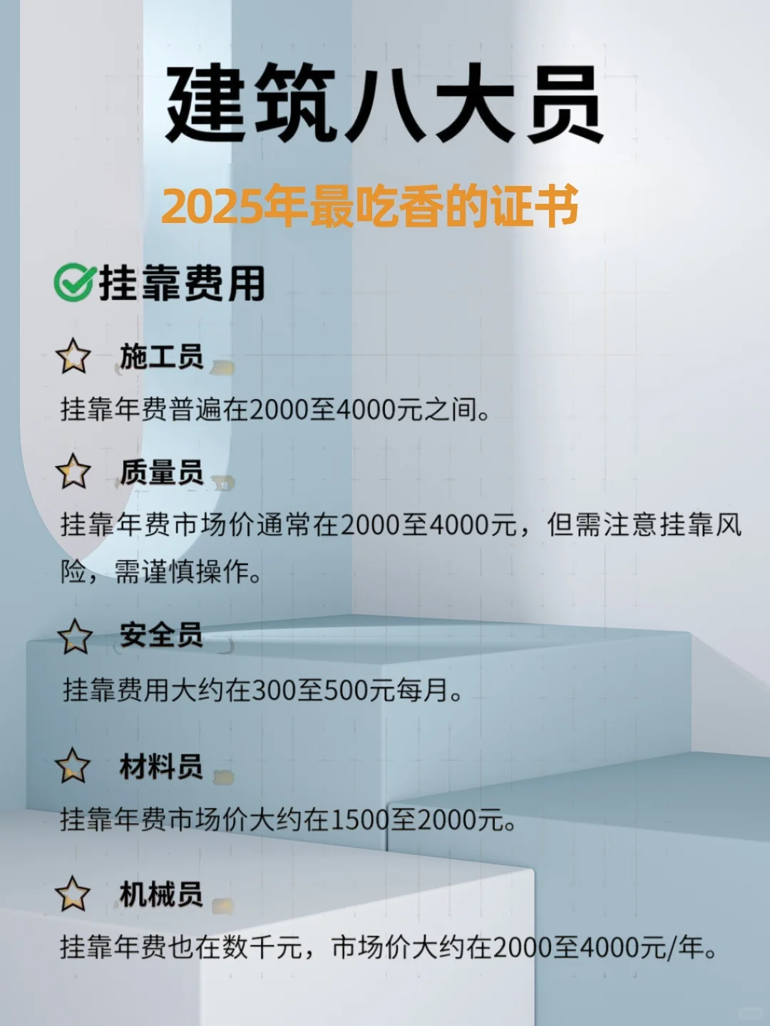 建筑八大员哪个最值得考？ 真的太香了