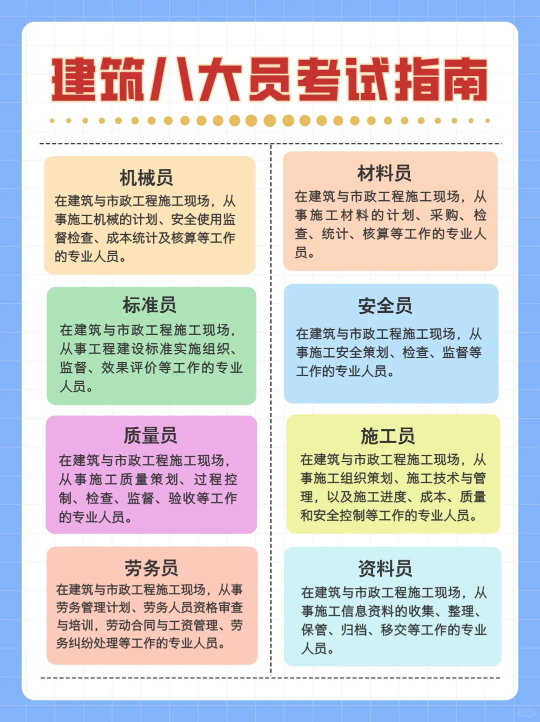 考完建筑八大员才知道有多香😭附报考攻略