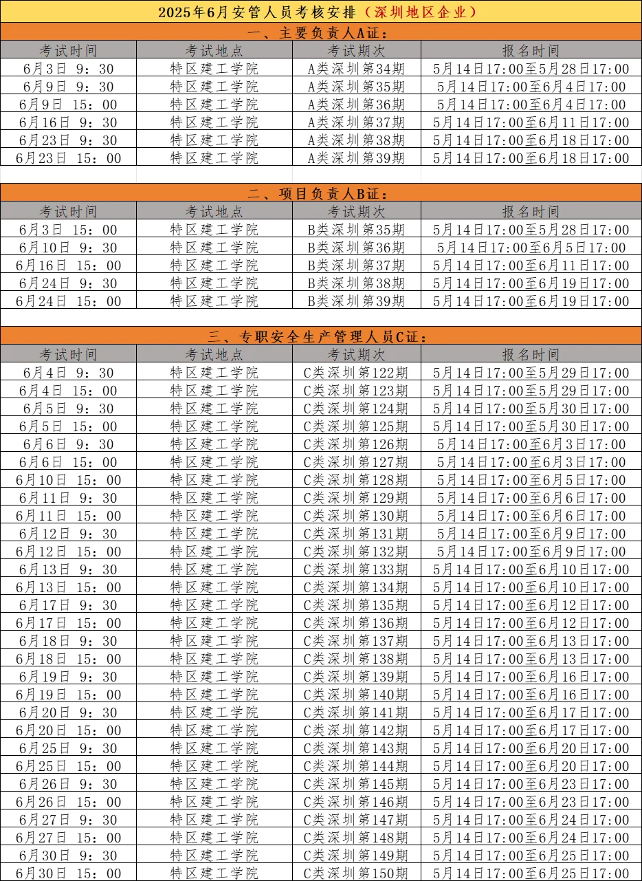 📆6月深圳建筑安全员ABC考试安排已出炉