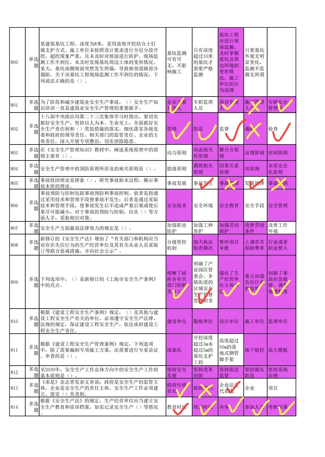 这样的资料，你还在用吗？