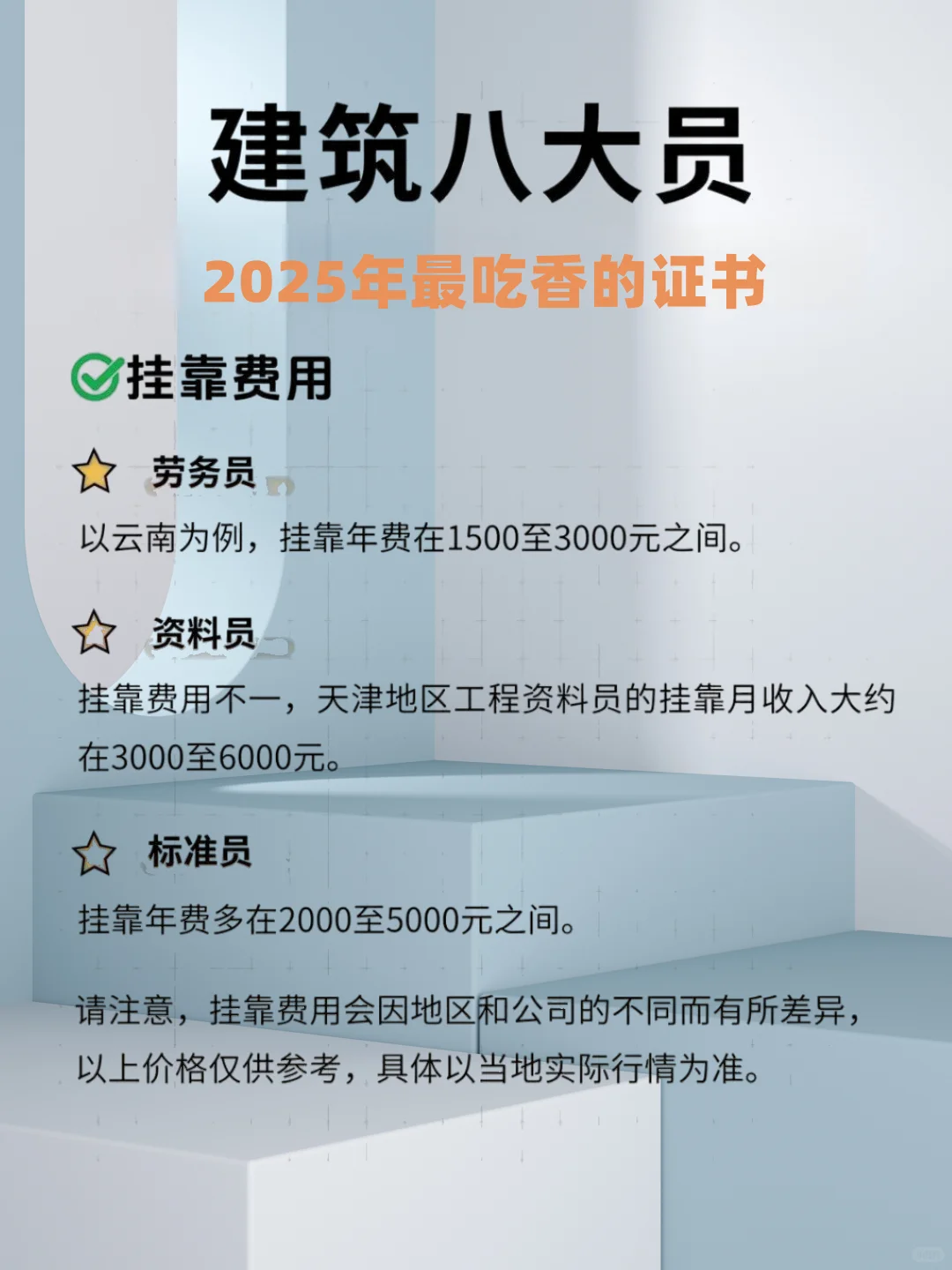 建筑八大员哪个最值得考？ 真的太香了