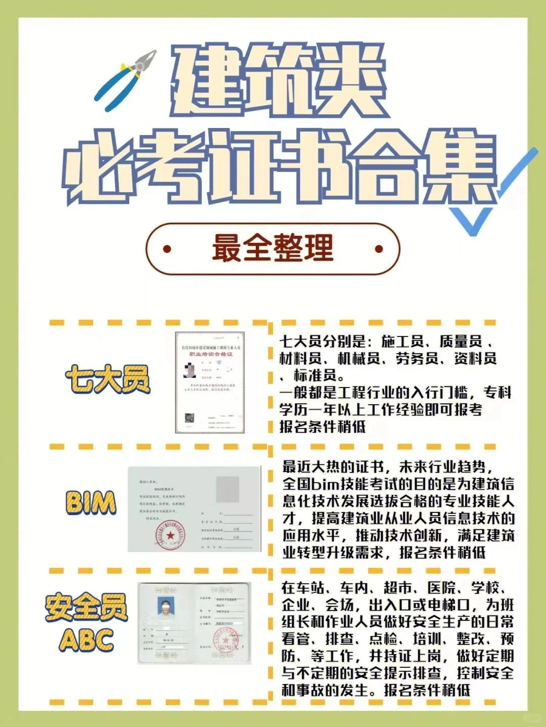 建筑类必考证书