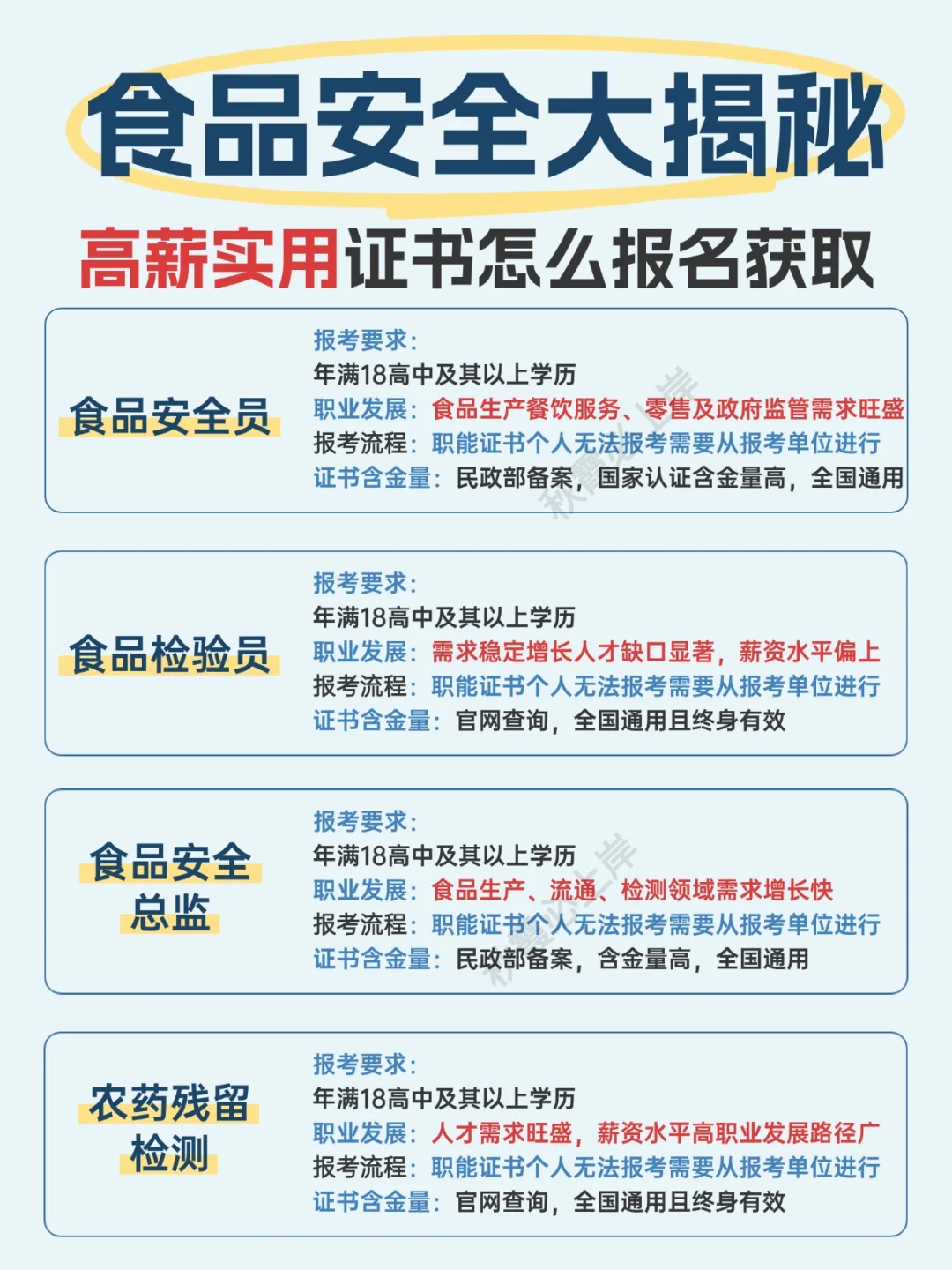 食品安全大揭秘🔥高薪实用证书怎么报名