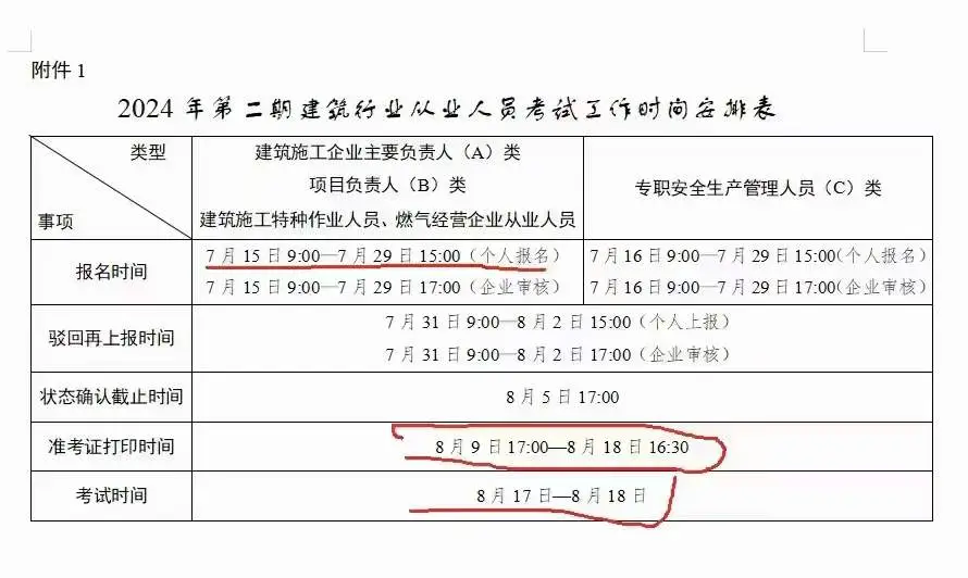 四川b证报名开始