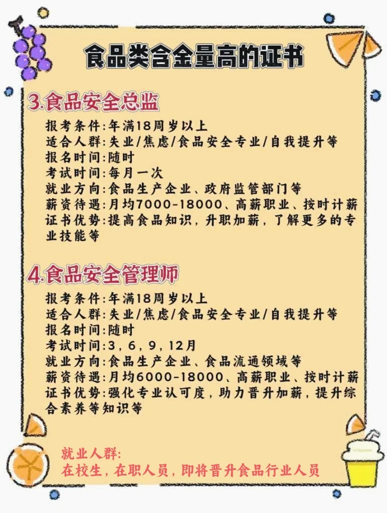 含金量较高的食品类证书