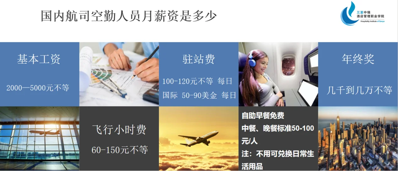 小瑞带你看专业 | 民航空中安全保卫✈️