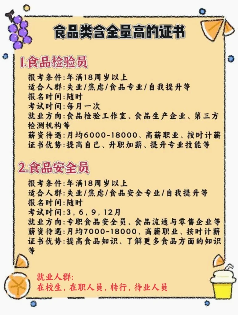 含金量较高的食品类证书