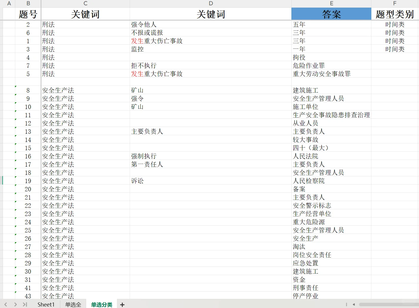 北京安管人员C3