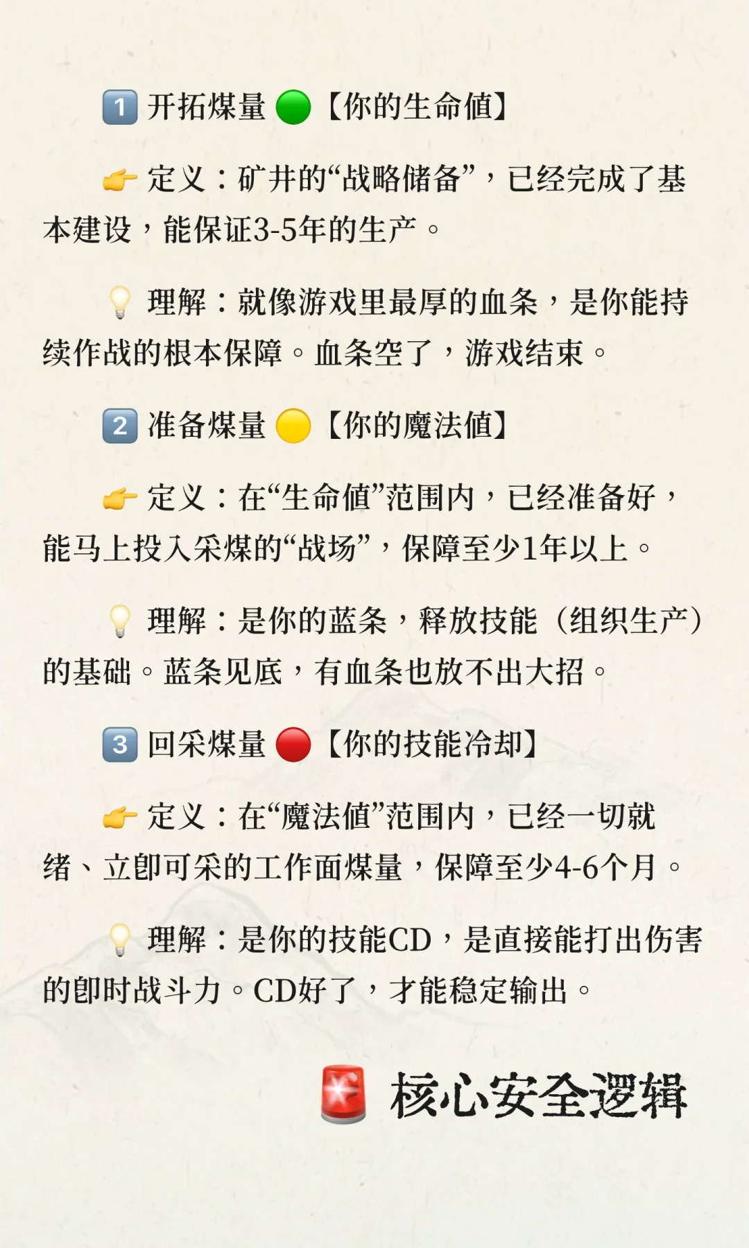 煤矿安全——三量管理