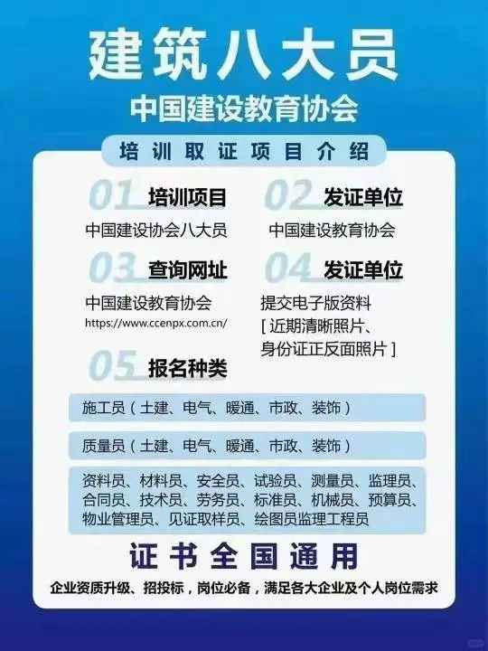 建筑类证书、施工员、土建