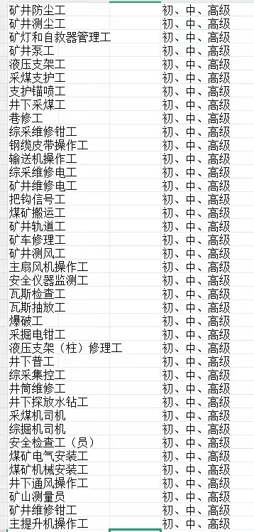 煤矿作业工种