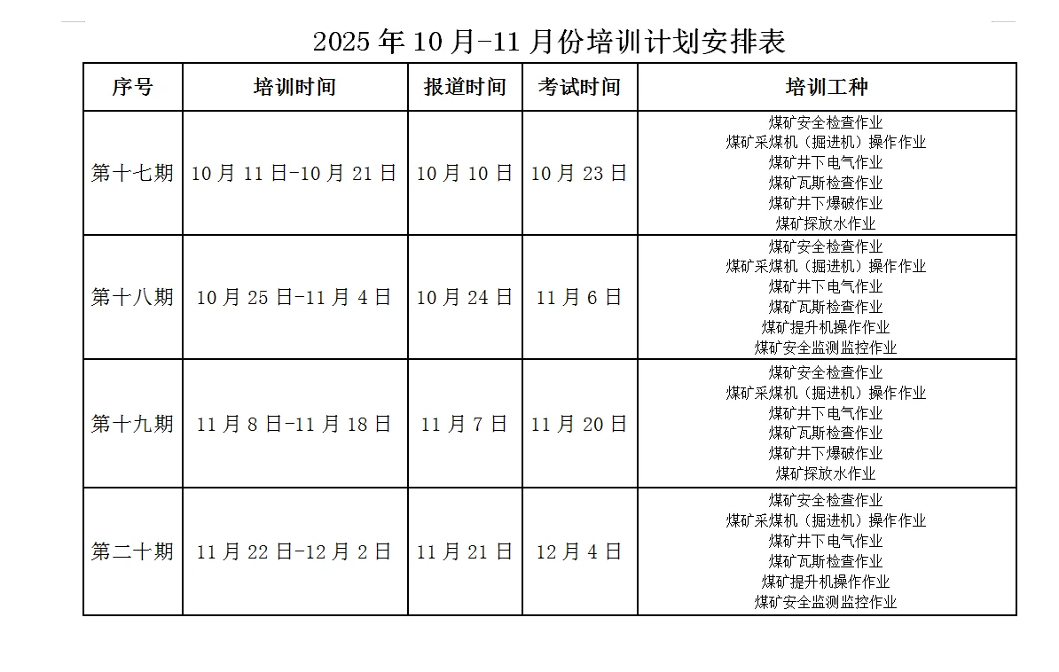 10-11月煤矿井下特种作业证书计划