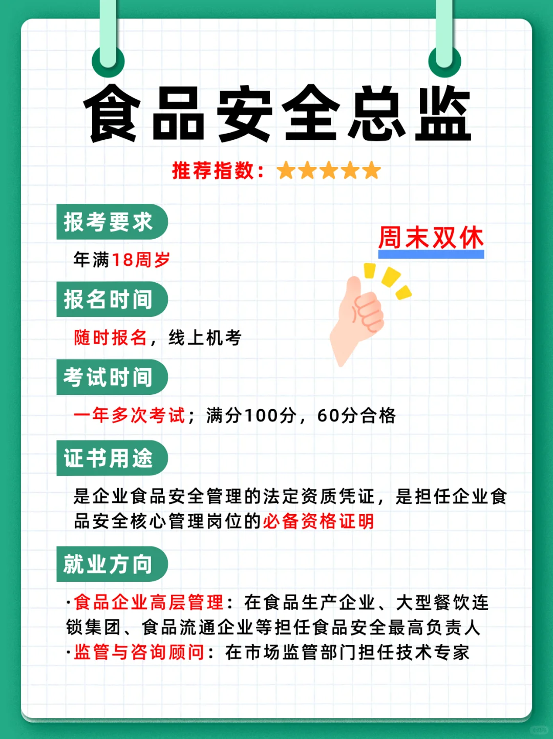 食品行业六大证书，助力职业发展🚀