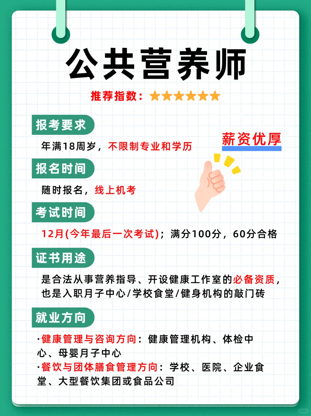 食品行业六大证书，助力职业发展🚀