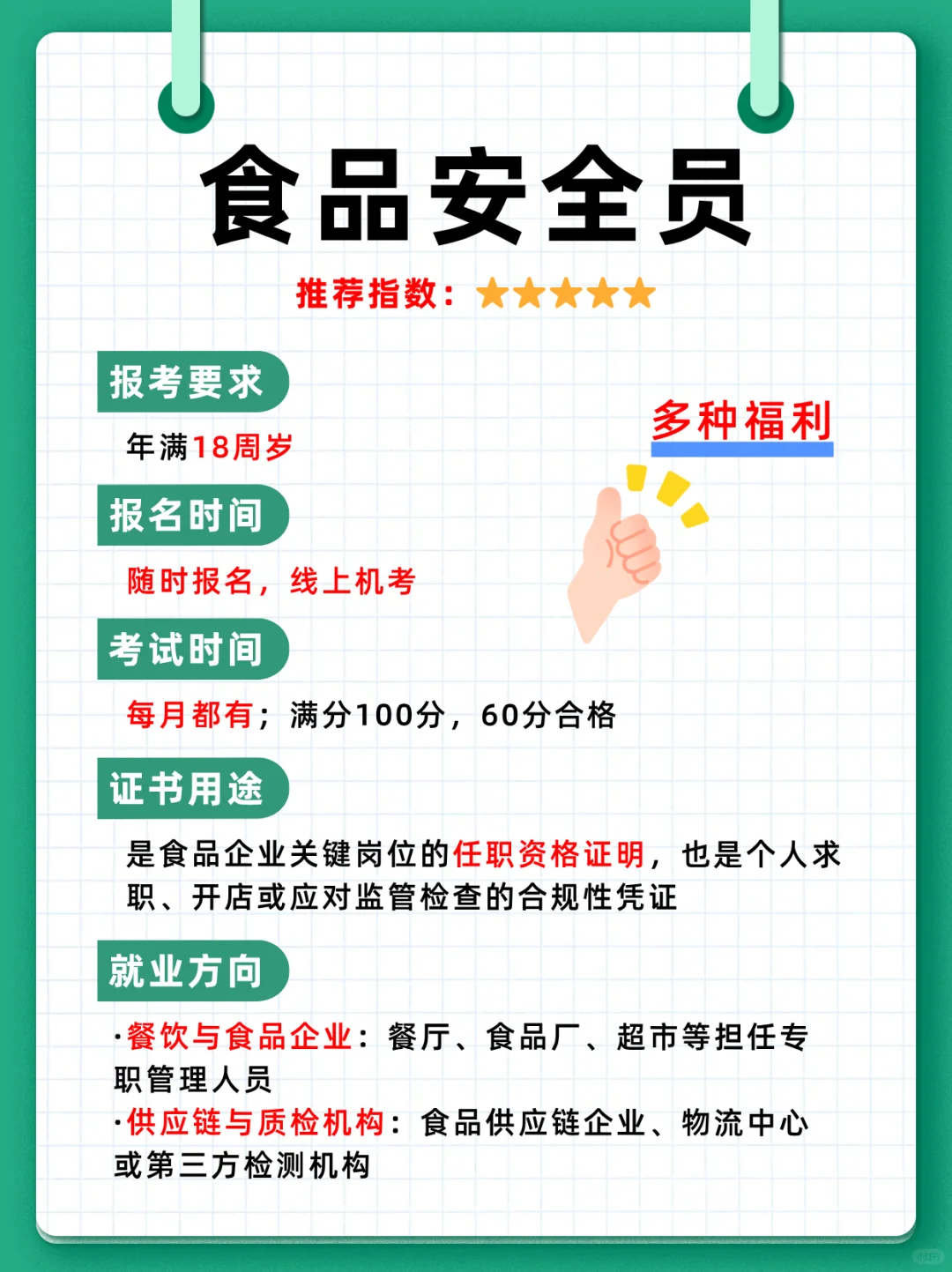 食品行业六大证书，助力职业发展🚀