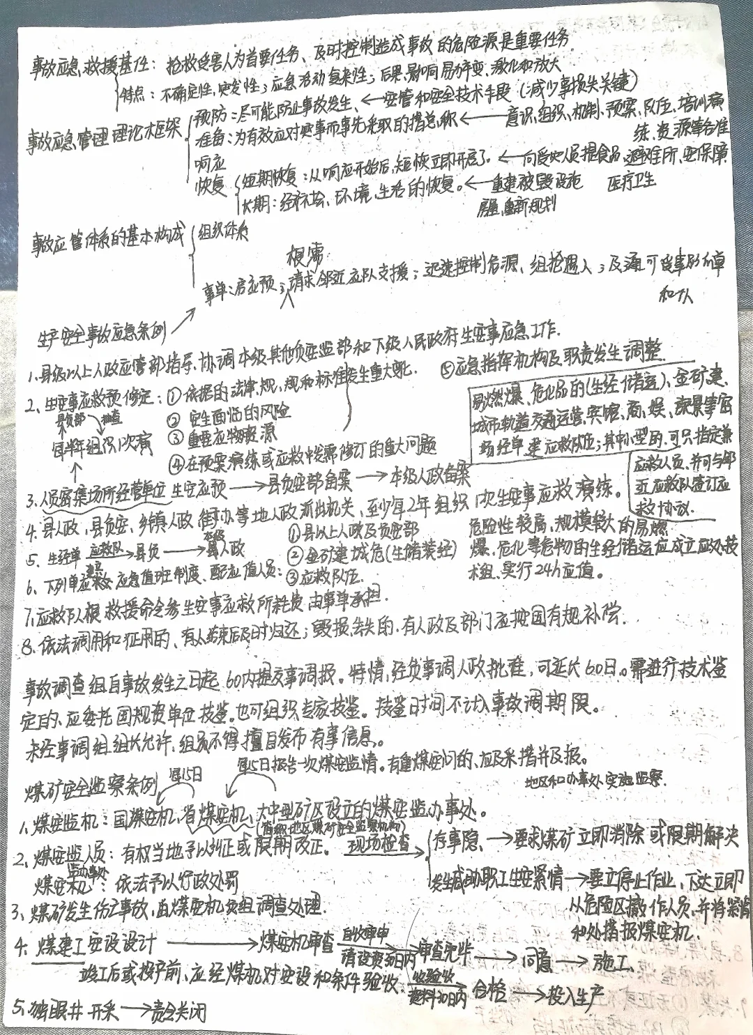 煤矿安全监察条例