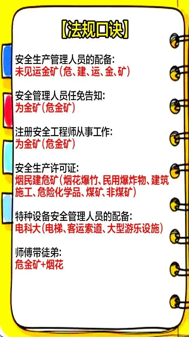 注安考试倒计时56天《法规》口诀