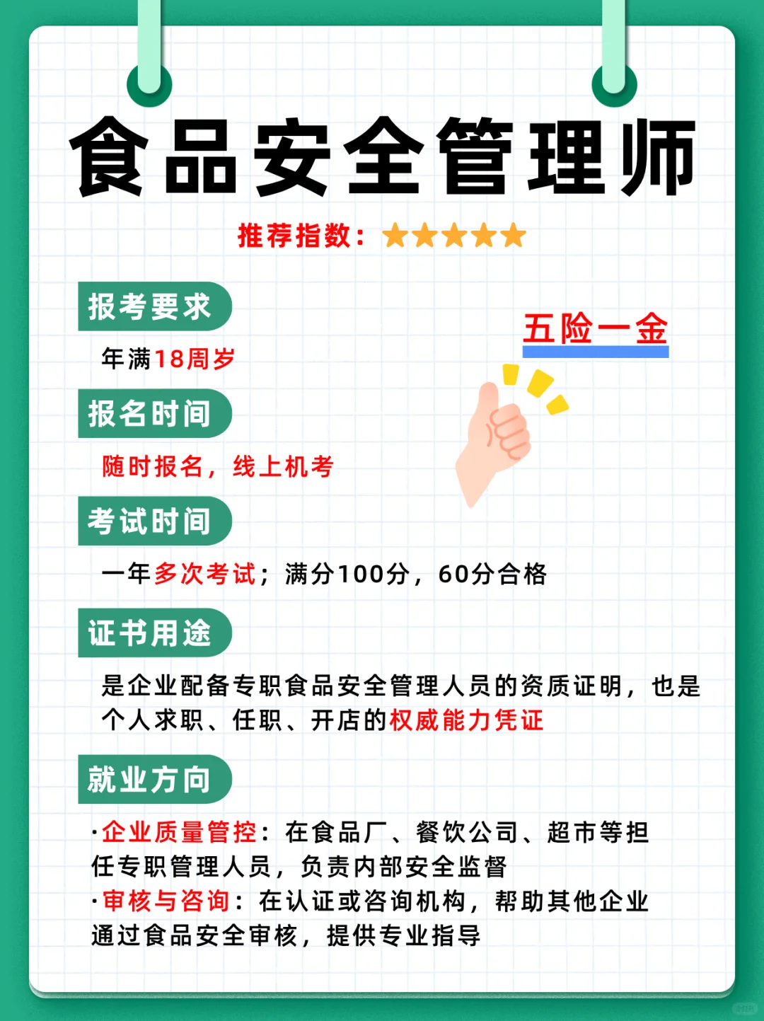 食品行业六大证书，助力职业发展🚀