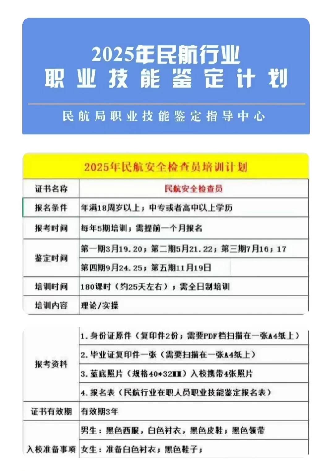 国家职业资格证书民航安检证报考条件