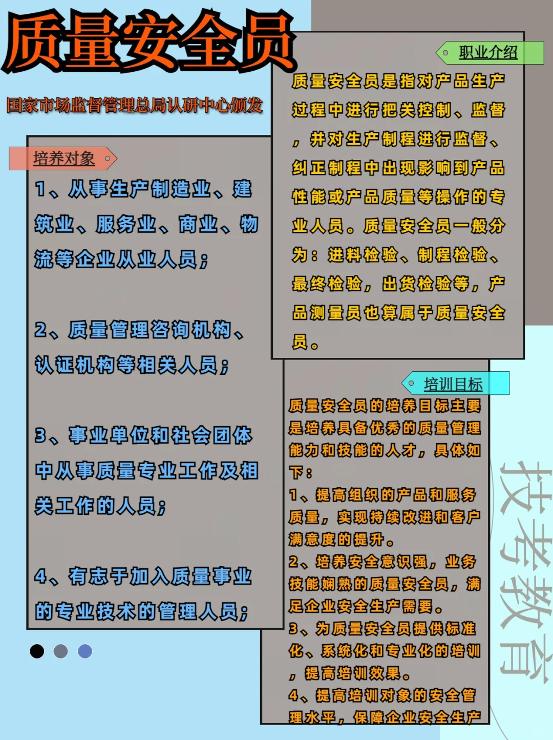 ✅质量安全总监证书和✅质量安全员证书✅✅