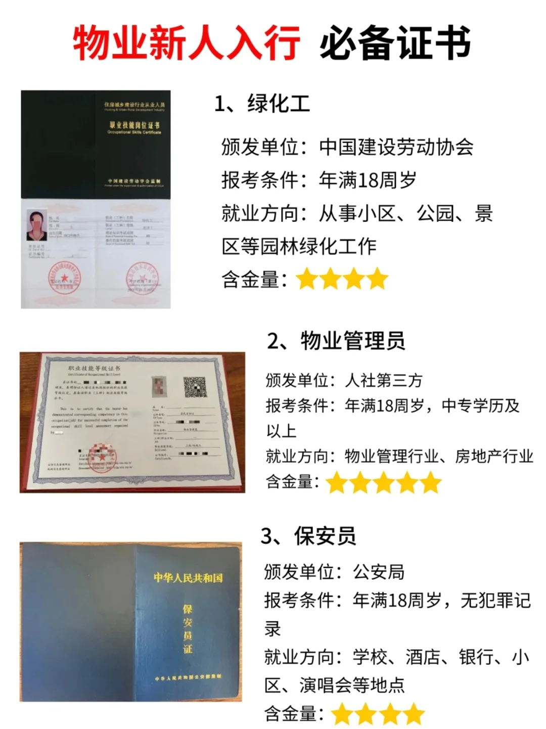 物业新人入行必看！考完升职加薪不用愁❗