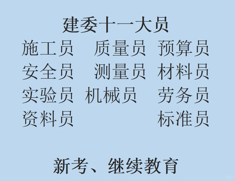 重庆建委十一大员证书如何报考 详细来啦
