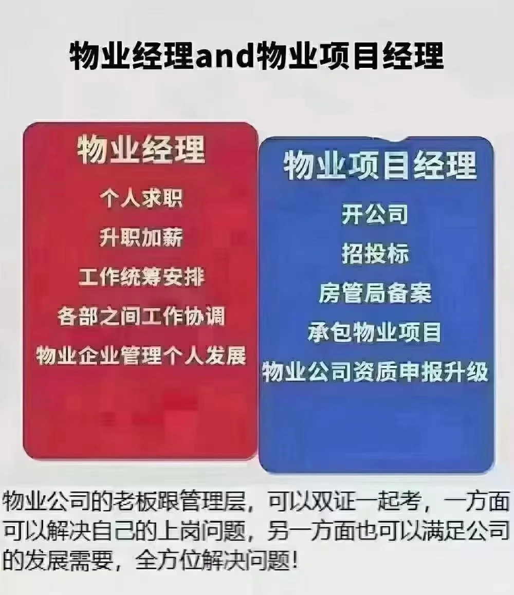 2025年物业管理证咋报考 物业行业必考证书