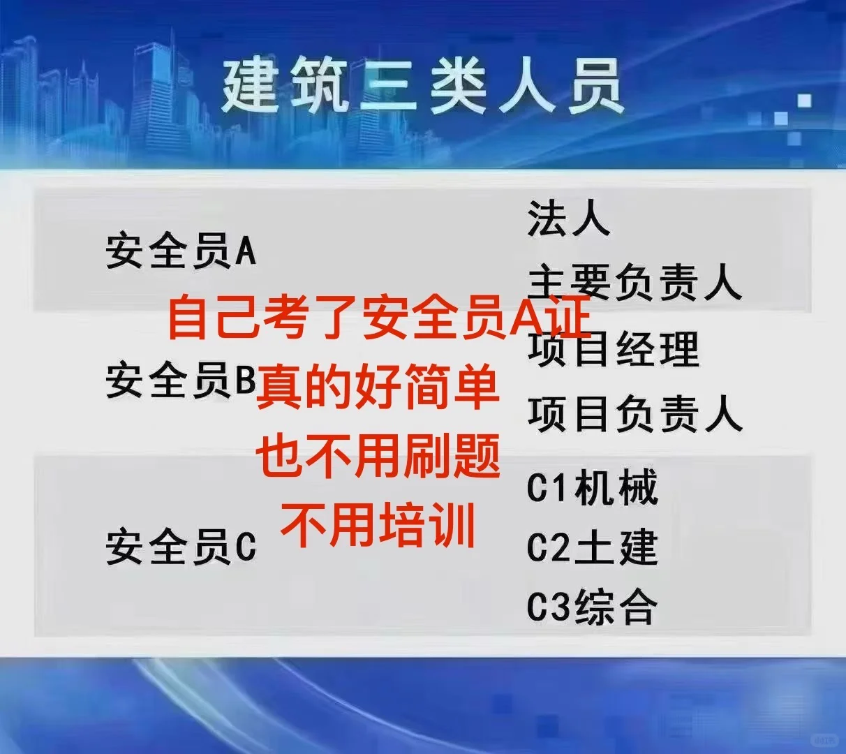 给你们看看我自己考的安全员证