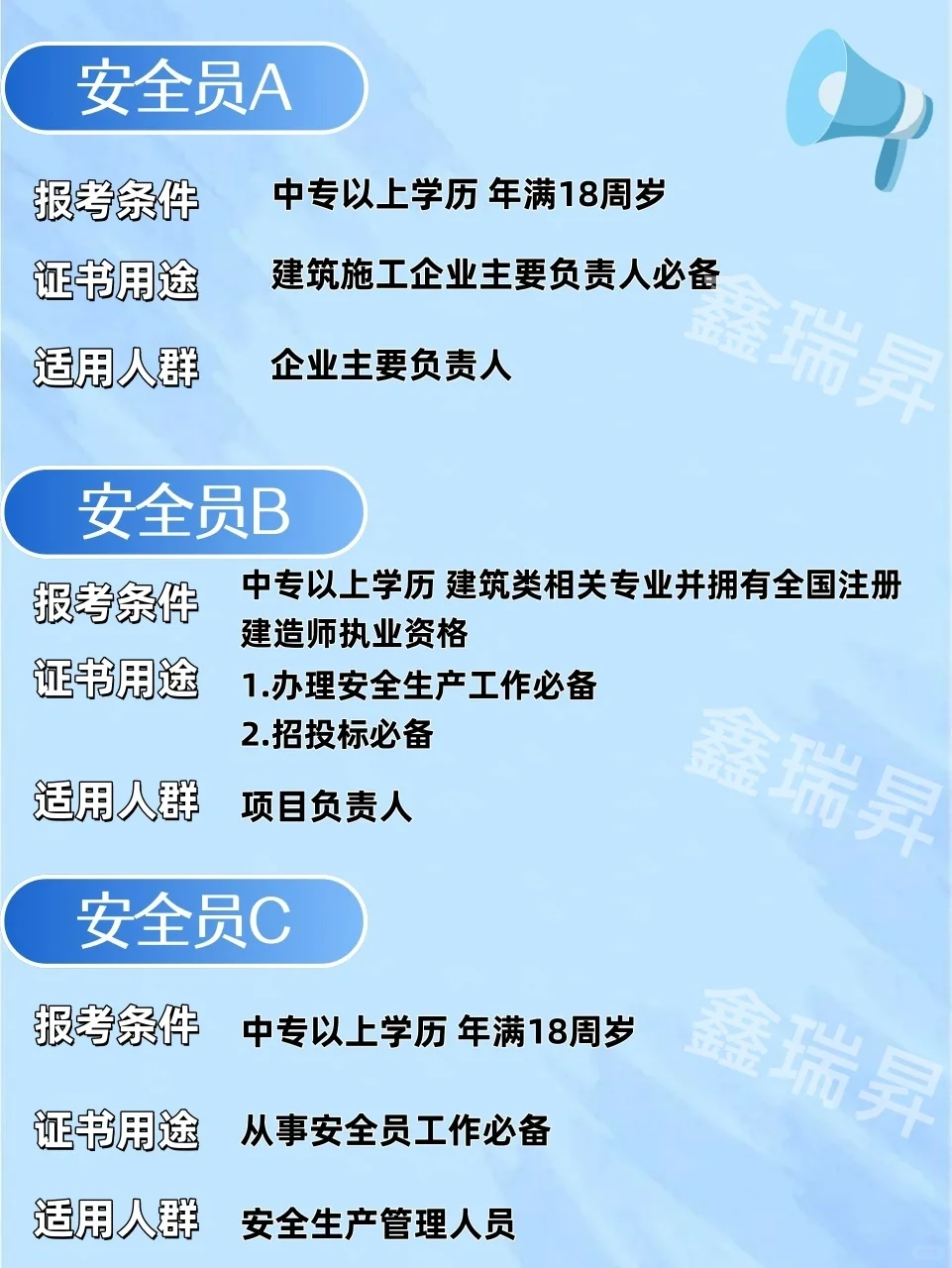 【安全员第九期报名开启】