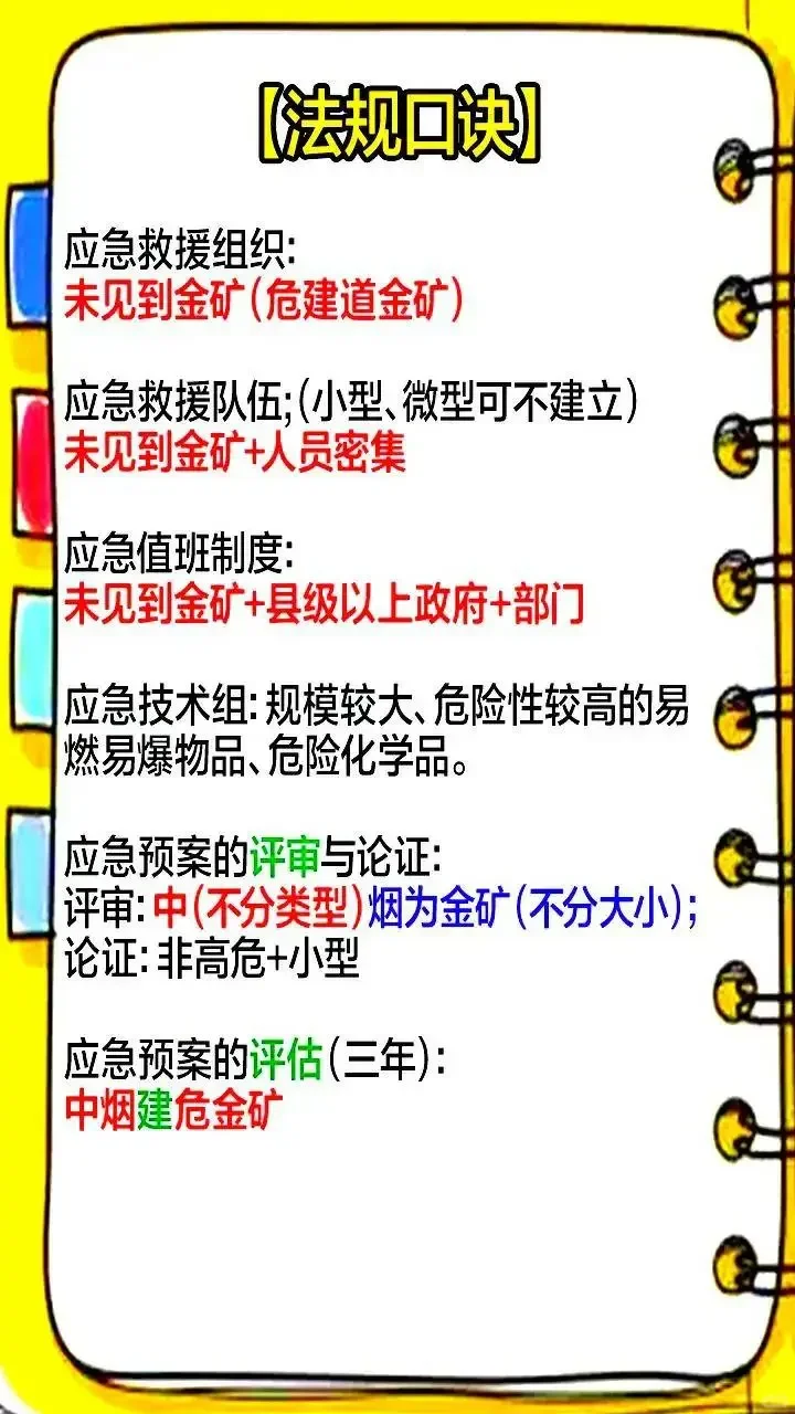 注安考试倒计时56天《法规》口诀