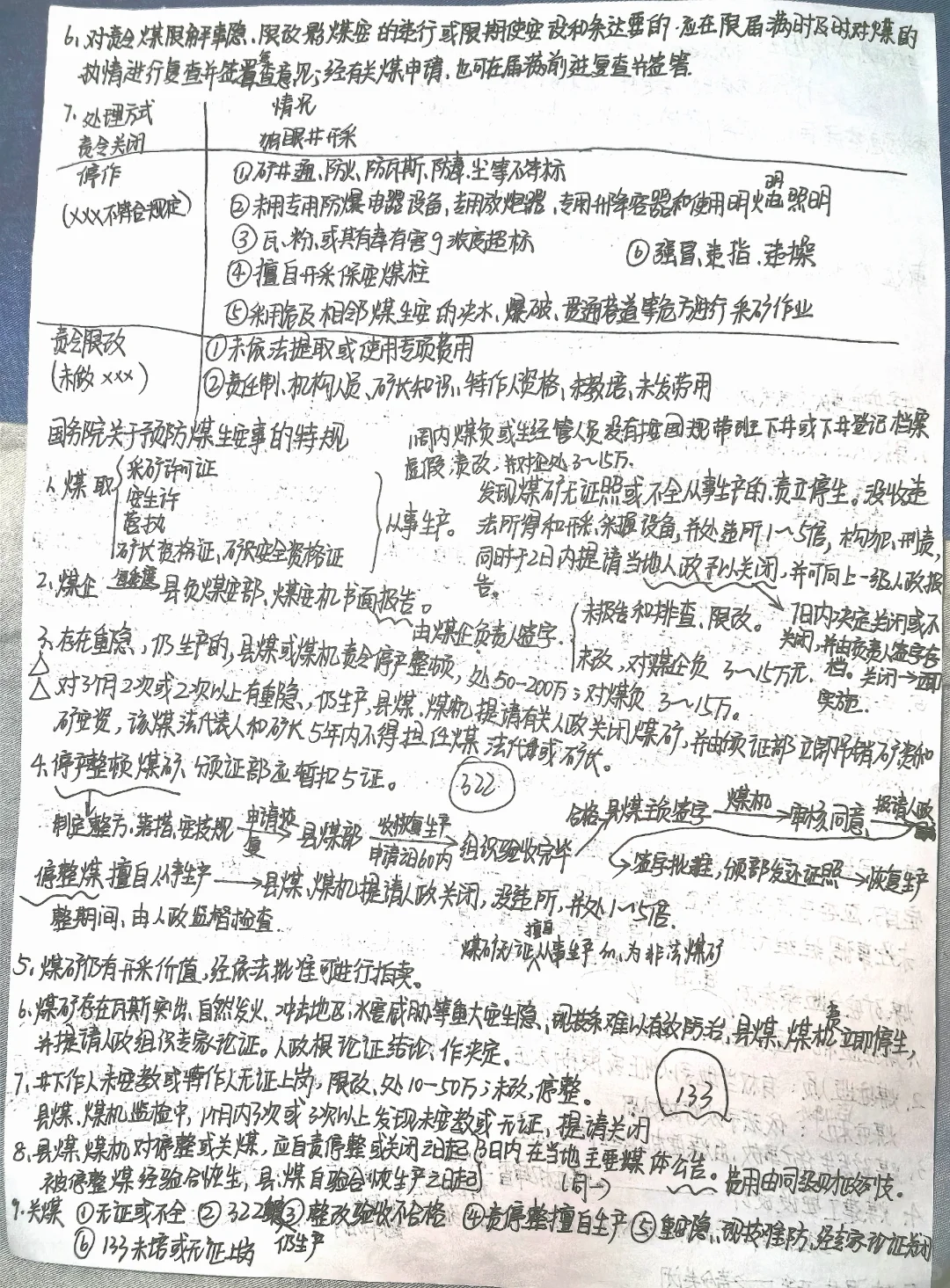 煤矿安全监察条例