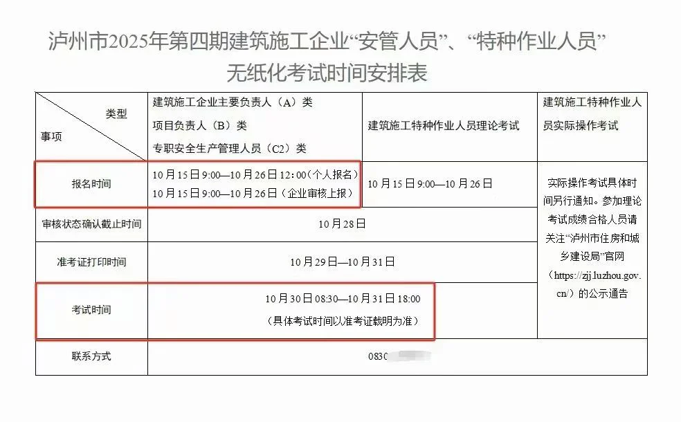 四川安全员报名须知！